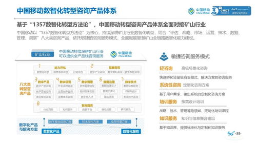 中國移動礦山行業(yè)數智化轉型咨詢服務白皮書