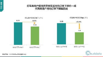 2017年第一季度中國移動互聯(lián)網(wǎng)行業(yè)發(fā)展分析報(bào)告